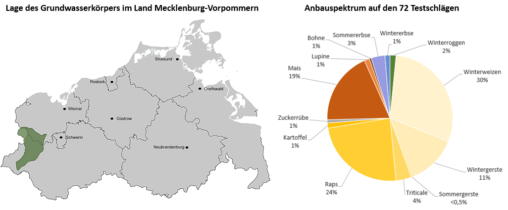 12-gwkkulturen-mv_GaiaKarte 12-gwkkulturen-mv_GaiaKarte